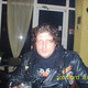 Albert Bogoev, 55