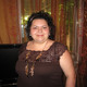 anna, 49