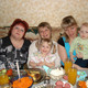 Anna, 50