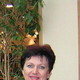 Alena, 65